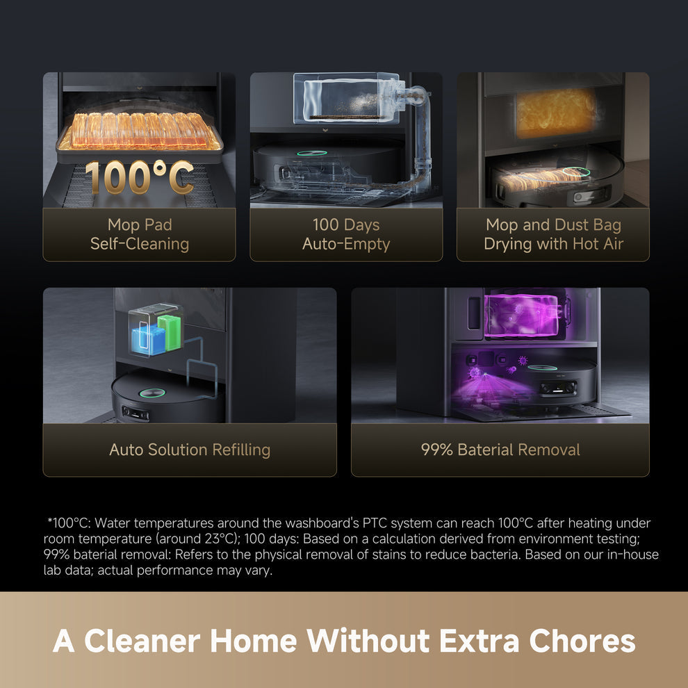 Dreame Aqua10 Ultra Track S Robot Vacuum Cleaner