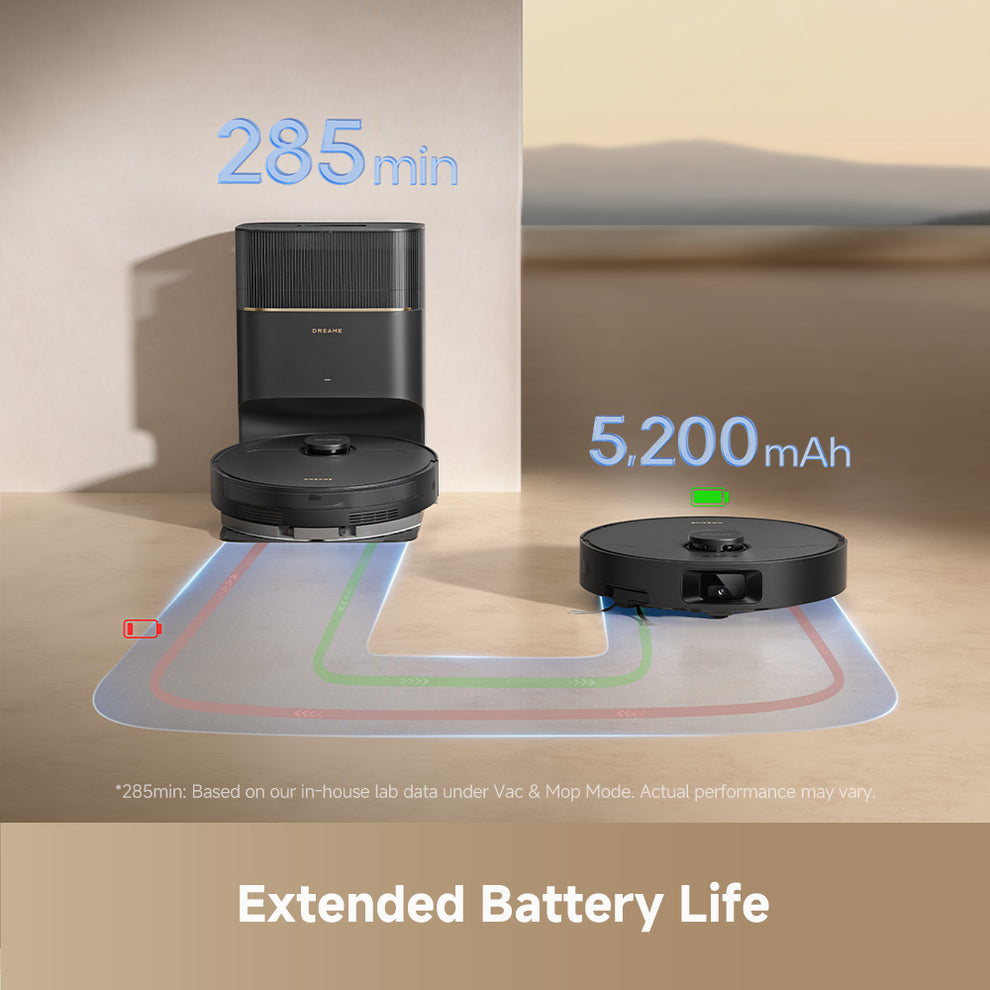 Dreame D20 Pro Plus Robot Vacuum and Mop with Auto-Empty Station