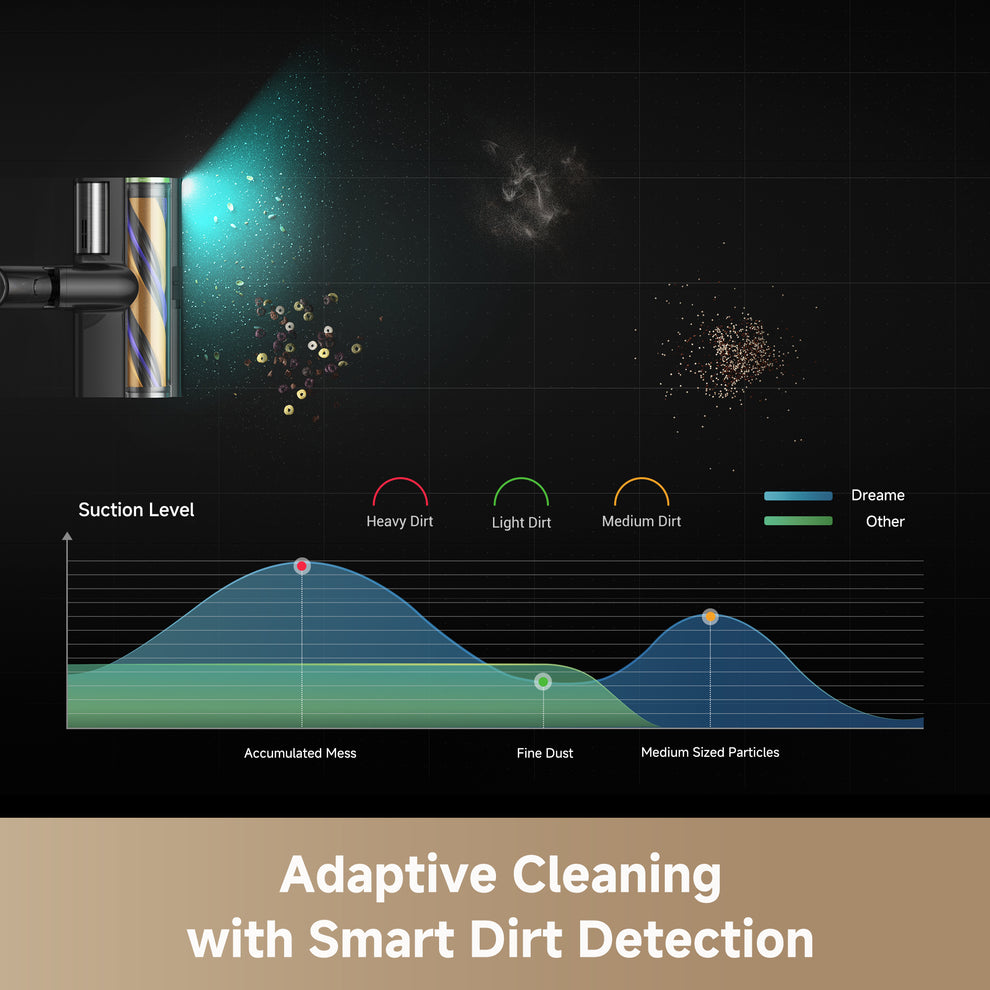 Dreame Z30 Station Stick Vacuum and Dock - PRE ORDER