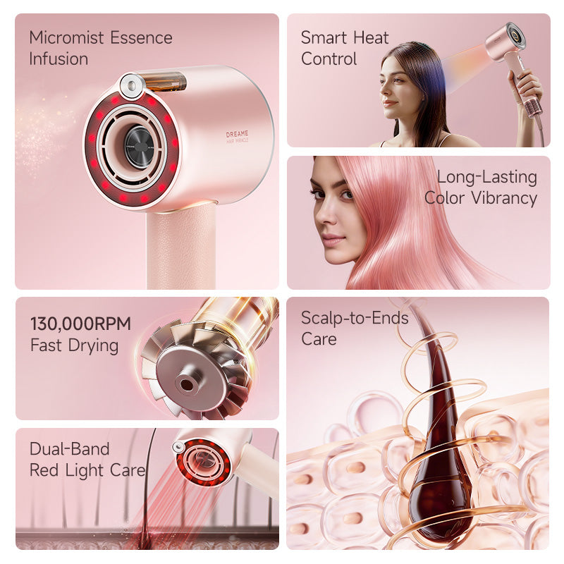 Dreame Miracle Pro Silk High-Speed Hair Dryer