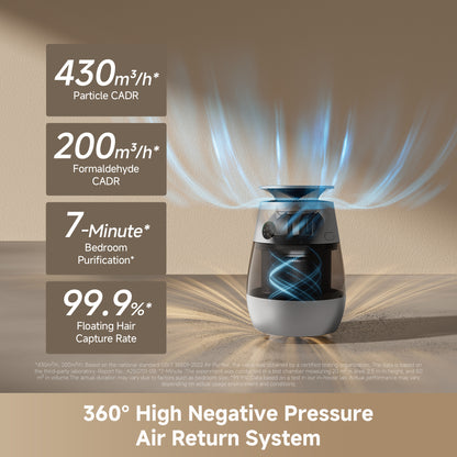 Dreame Pet Purifier AP10 Negative Pressure Air Purifier