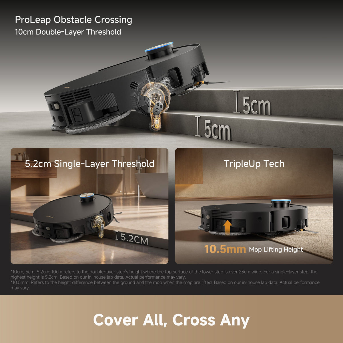 Dreame X60 Ultra Extreme with Dual AI Camera & Proactive Blue light - Black