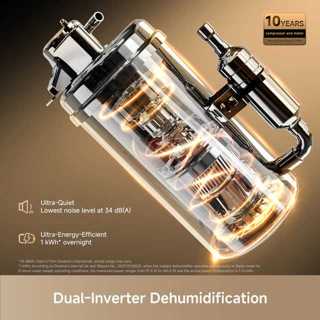 Dreame Dehumidifier DB40