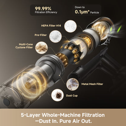 Dreame X2 Cordless Stick Vacuum