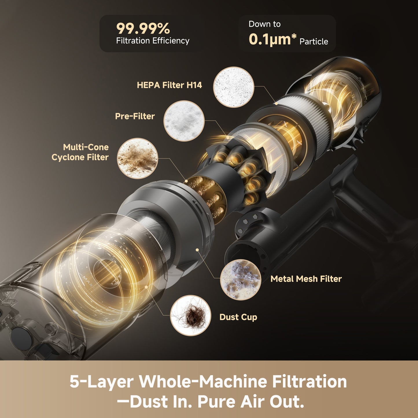 Dreame X3 Station