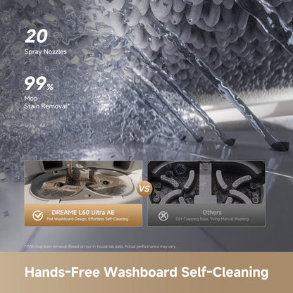 Dreame L60 Ultra AE with Deep Mop cleaning at 100°C  - White