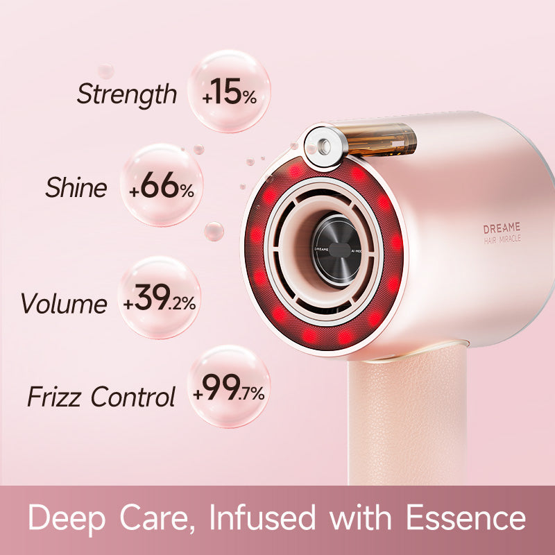 Dreame Miracle Pro Silk High-Speed Hair Dryer