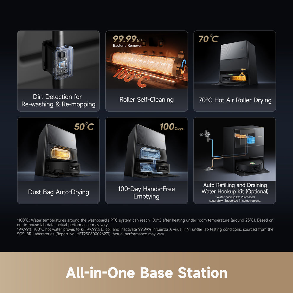 Dreame Aqua10 Roller Robot Vacuum Cleaner