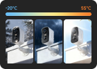 IP65 all-weather protection