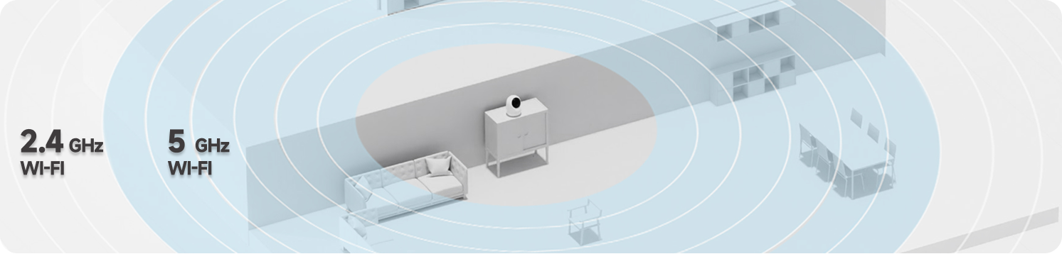 2.4G/5G Dual-Band Wi-Fi