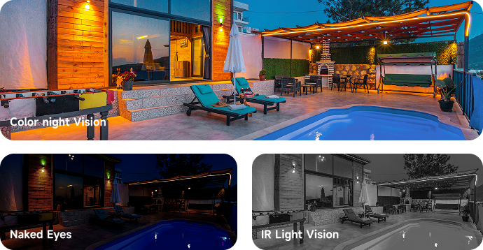 NightVivid™ Tech