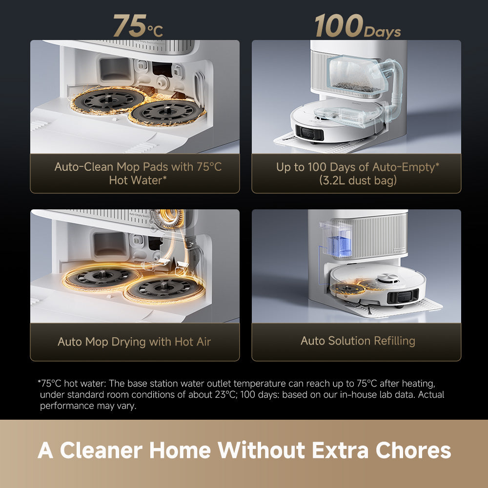 Dreame L40S Ultra Robot Vacuum and Mop with Self-Cleaning and Auto-Empty Dock
