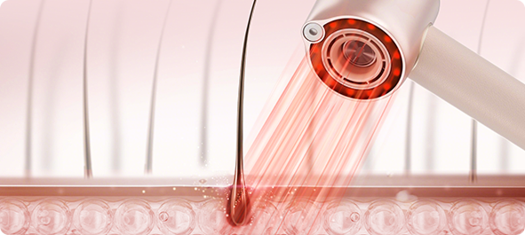 Dual-Band Red Light Scalp Care