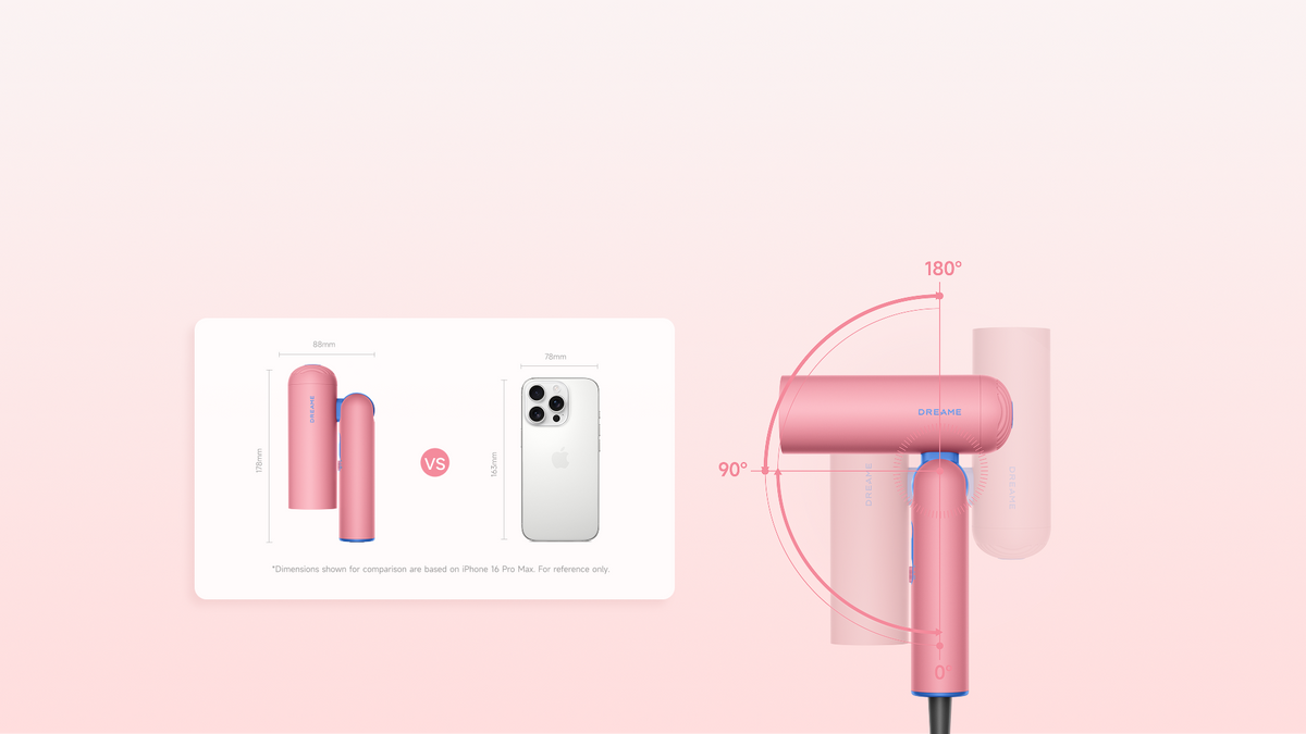Three Flexible Forms. One Compact Design.